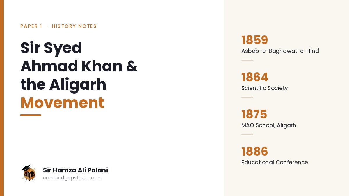 Sir Syed Ahmad Khan and the Aligarh Movement: O Level Pakistan Studies Notes