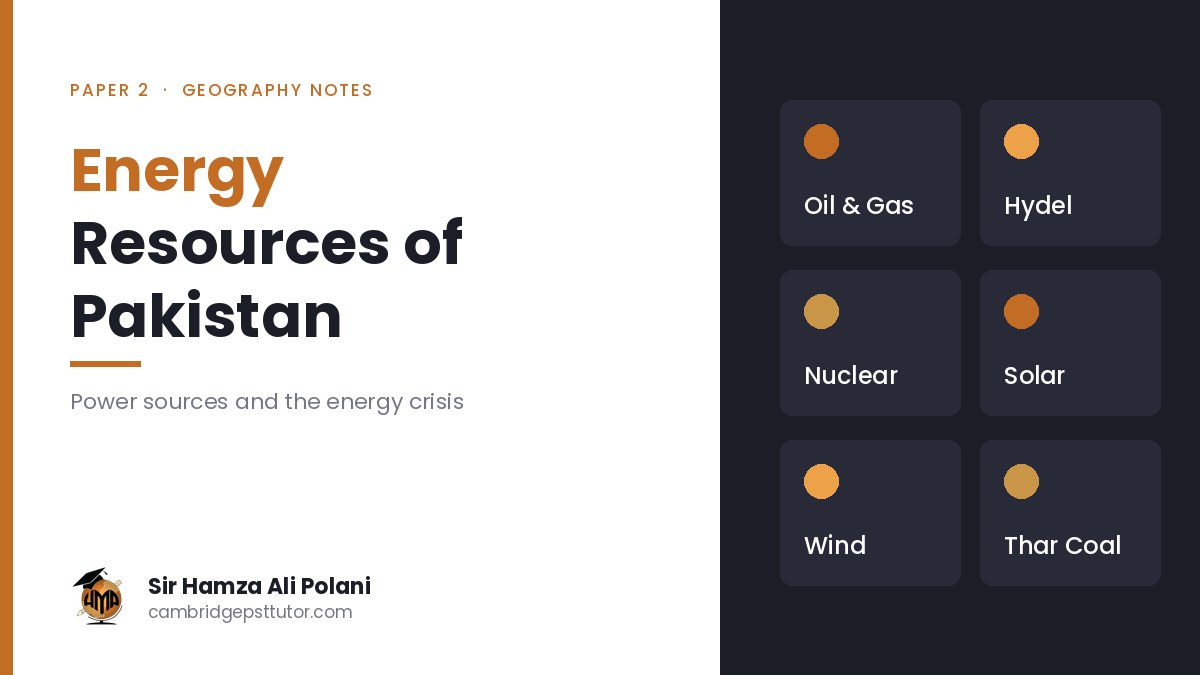 Energy Resources of Pakistan: Power Sources and the Energy Crisis (O Level Geography)